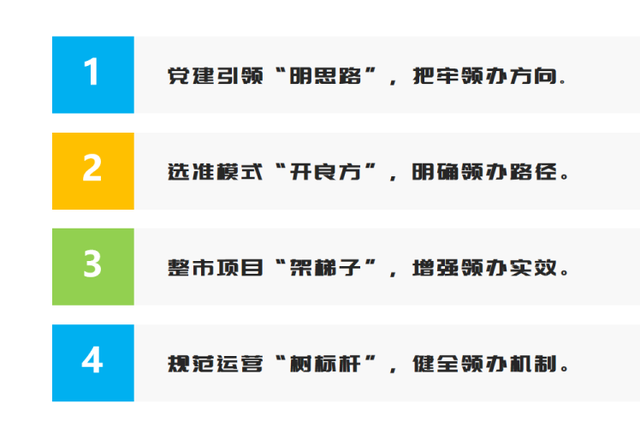 “四步走”高质量推进党支部领办合作社