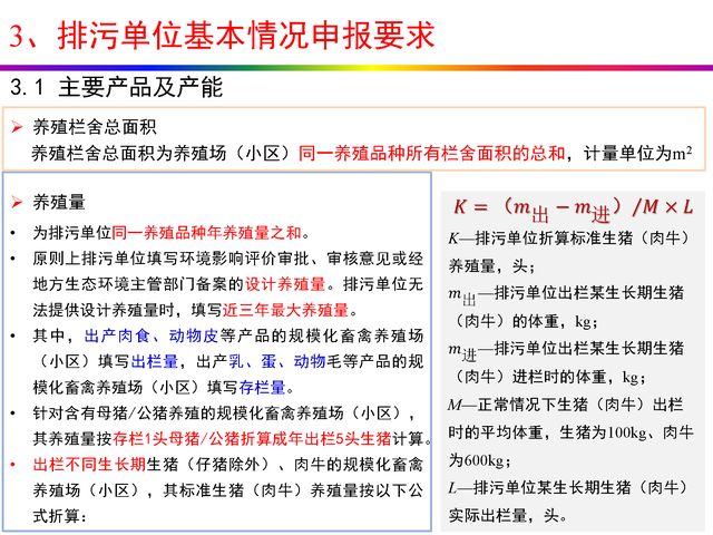 干货分享：禽畜养殖业排污许可证申请与核发流程