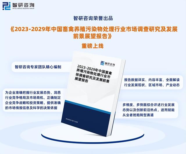 畜禽养殖污染物处理市场运行态势研究报告—智研咨询（2023版）