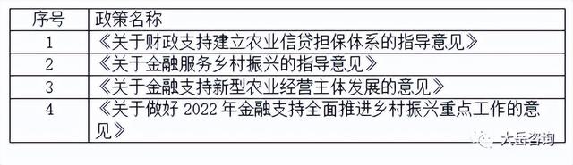 【经典】由肉牛养殖保险补贴浅析农业补贴政策现状及未来发展建议