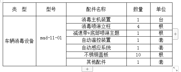 中大型养殖户们注意了！养殖场车辆消毒设备怎么选择？