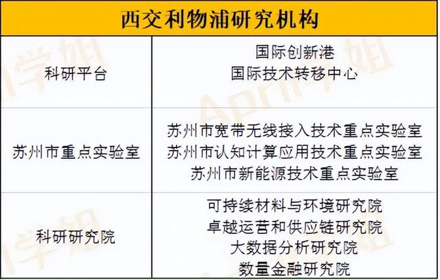 怎么看待西交利物浦大学、宁波诺丁汉大学这类学校？