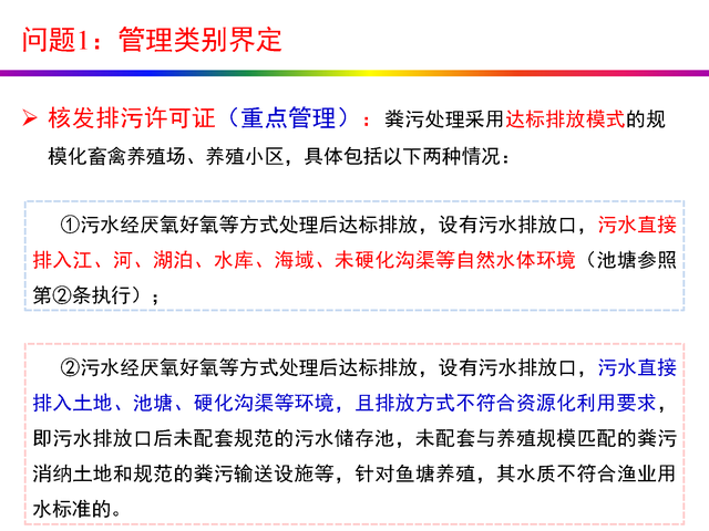 干货分享：禽畜养殖业排污许可证申请与核发流程