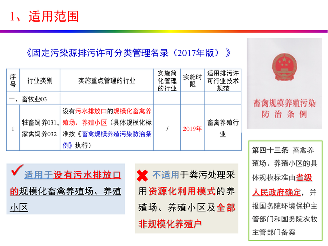 干货分享：禽畜养殖业排污许可证申请与核发流程