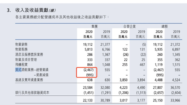 撑不住了！千年老店也关门了