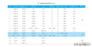 鲍鱼养殖框(福建大力推进深远海养殖的探索实践)