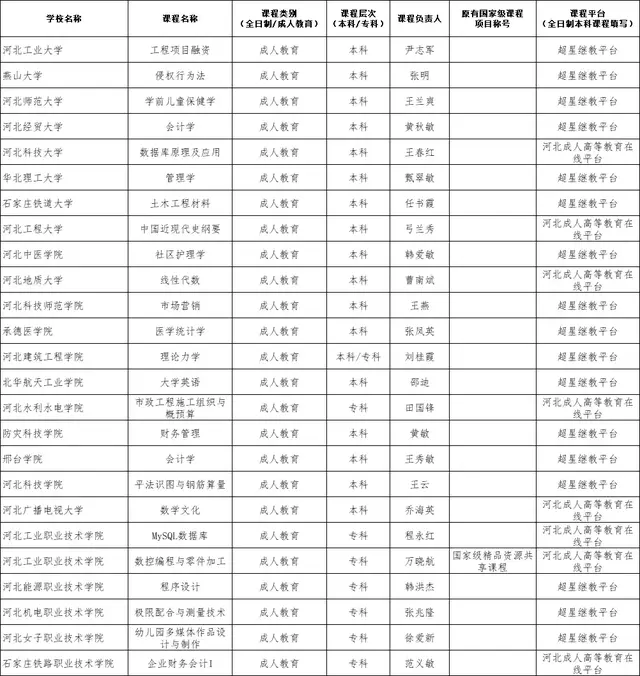 5月11日·河北要闻及抗击肺炎快报