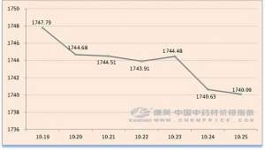 亳州养殖壁虎(日常分析：蛇虫类行情下滑，山楂持续反弹，全草根茎类货多)