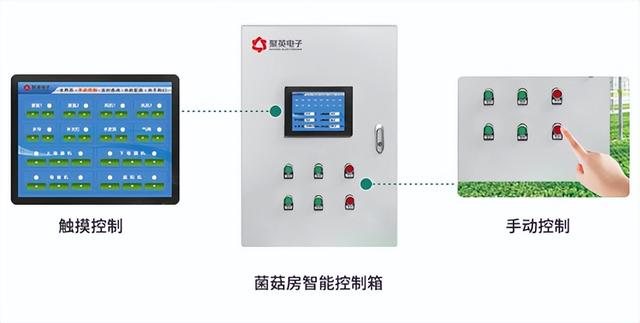 【智慧养殖】食用菌大棚智能监控系统，自动调节温湿度