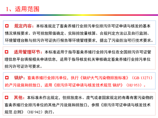 干货分享：禽畜养殖业排污许可证申请与核发流程