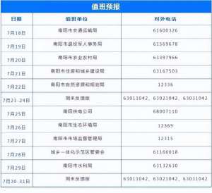 蛋鸡养殖场证件(「行风关注」养殖场合法手续如何办理？)