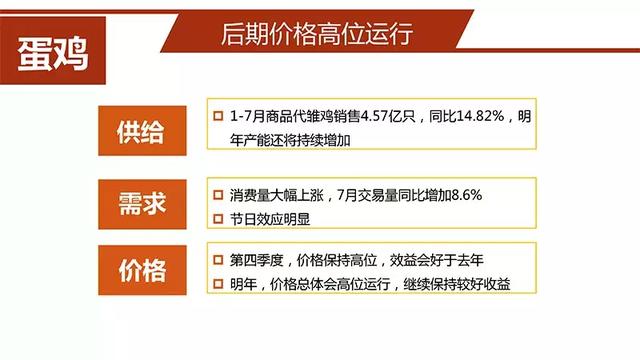 第三届智慧养殖高峰论坛丨张利宇：畜牧业生产形势分析及后市展望