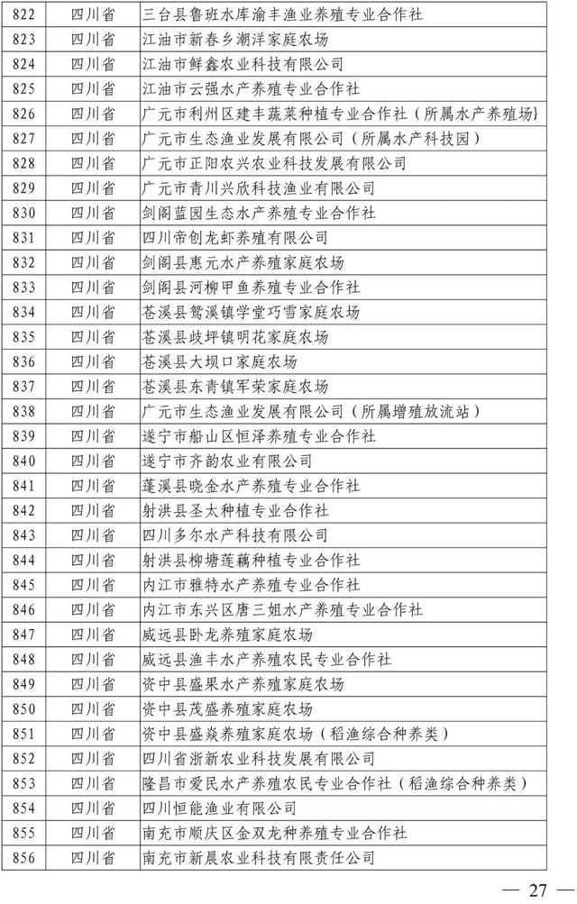 新公布！这1005家国家级水产健康养殖示范场，有你熟悉的吗？