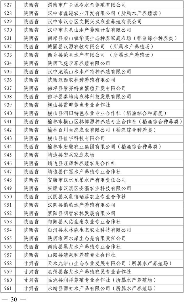 新公布！这1005家国家级水产健康养殖示范场，有你熟悉的吗？