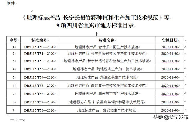 《地理标志产品 长宁长裙竹荪种植和生产加工技术规范》地方标准正式实施