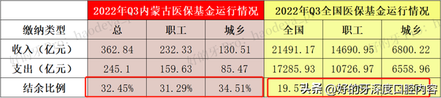 好的牙发布｜特稿丨内蒙古，打响种植牙医保“第一枪”