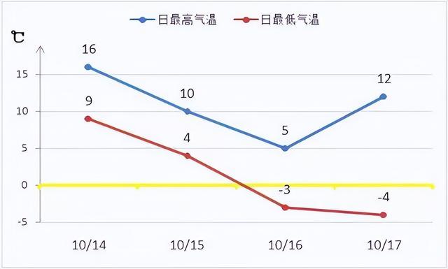 我国是粮食大国，为何水稻亩产量却比不上美国？是水稻有问题吗？