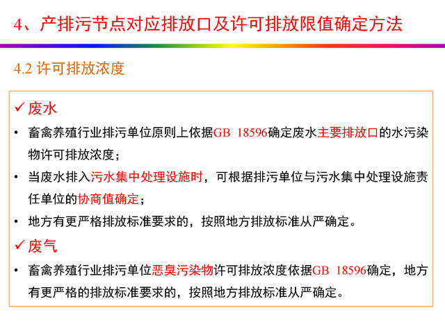 干货分享：禽畜养殖业排污许可证申请与核发流程