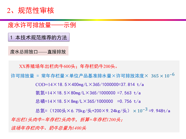 干货分享：禽畜养殖业排污许可证申请与核发流程