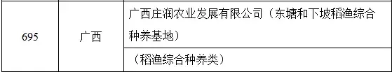 小龙虾来了！贵港这个国家级水产健康养殖示范场准备好了，你呢？