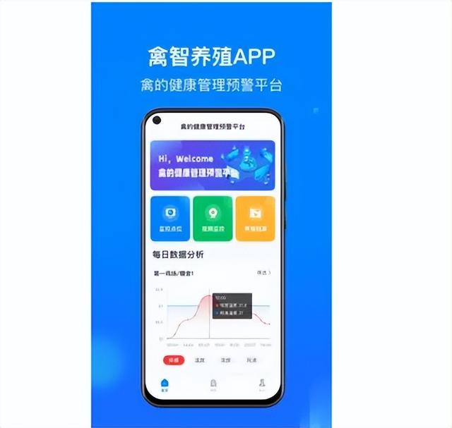 养殖app开发软件大大提高养殖行业的工作效率