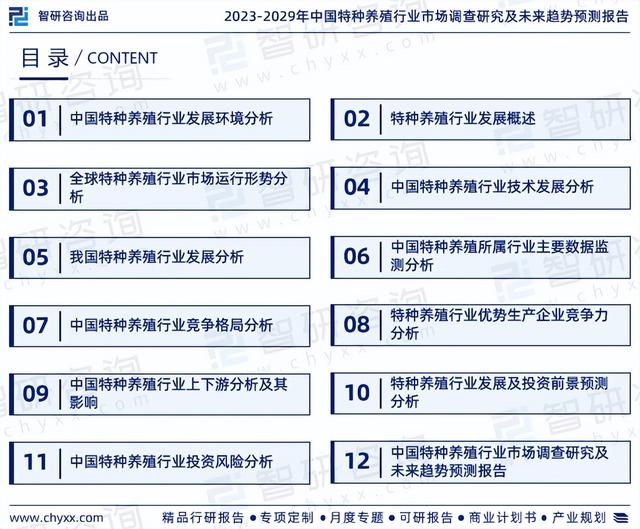 《2023版中国特种养殖行业市场分析研究报告》—智研咨询发布