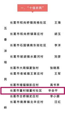 自学农业种植(长葛52岁大姐包130亩地：种玉米、种桃、种蒜……成致富能手)