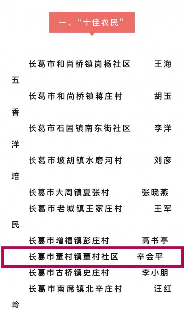 长葛52岁大姐包130亩地：种玉米、种桃、种蒜……成致富能手！