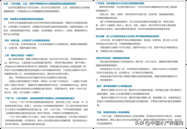 好消息！水产品消费有望逐步恢复！北上广深等地持续释放利好措施