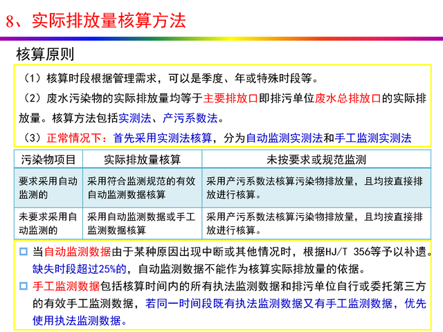 干货分享：禽畜养殖业排污许可证申请与核发流程