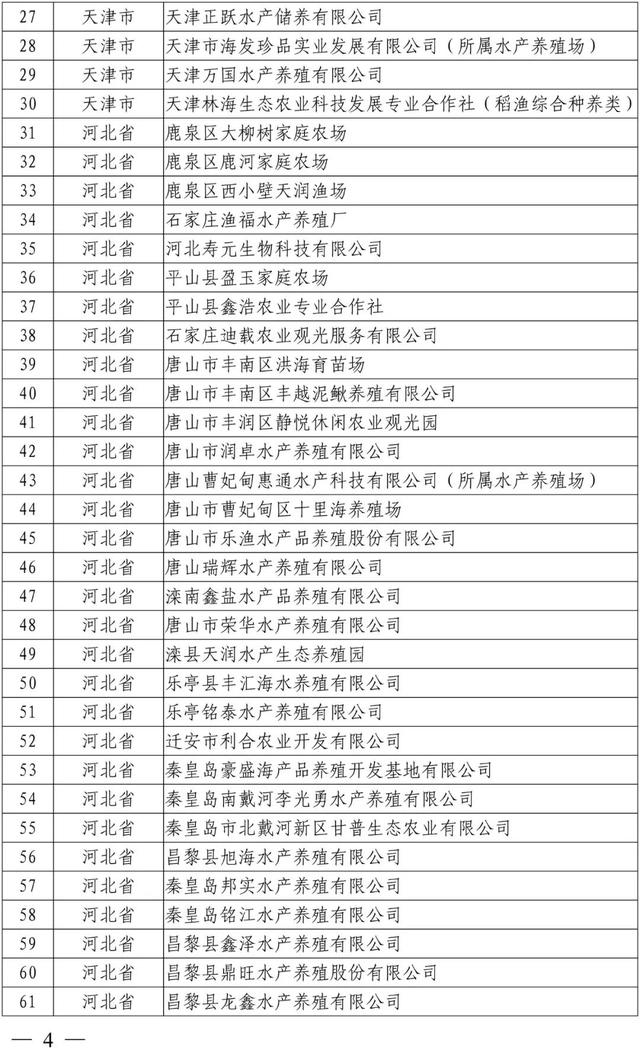 新公布！这1005家国家级水产健康养殖示范场，有你熟悉的吗？