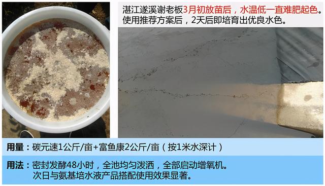 养殖难肥水，不妨用以下方法