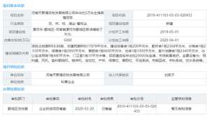 河南漯河养殖基地(二师兄抢手漯河一年出栏2万头生猪养殖项目获备案)