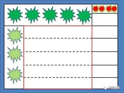 废弃台阶还能这样玩？这个改造我给满分