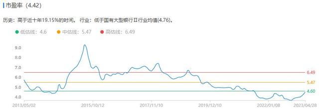 年报披露正式收官！A股“最赚钱”前十强名单出炉，多家龙头在列