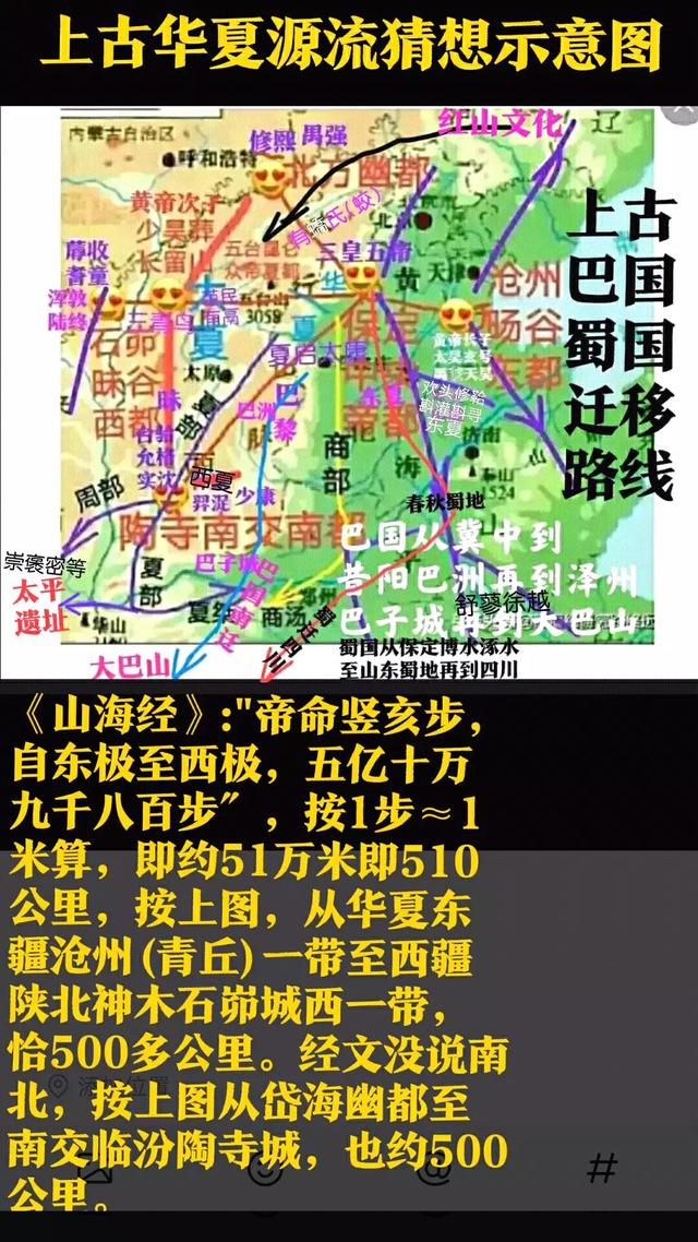 考证找上古凤凰，石峁古城、都广之野、沃野、戜国都有驼鸟蛋发现