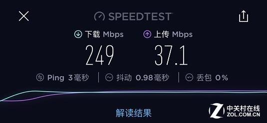 300平院落WiFi谁能全覆盖 腾达MW6挑战国际巨头