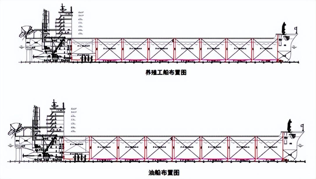 起捕65吨大黄鱼！比航母还大的养鱼船，真能让大黄鱼成为家常菜？