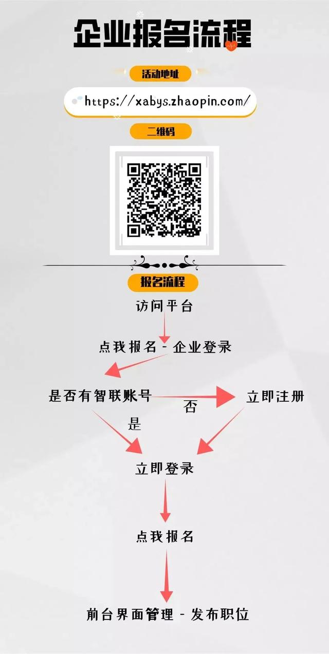 西安将有两场网络招聘（内附西安高新儿童医院等26家单位招聘信息）