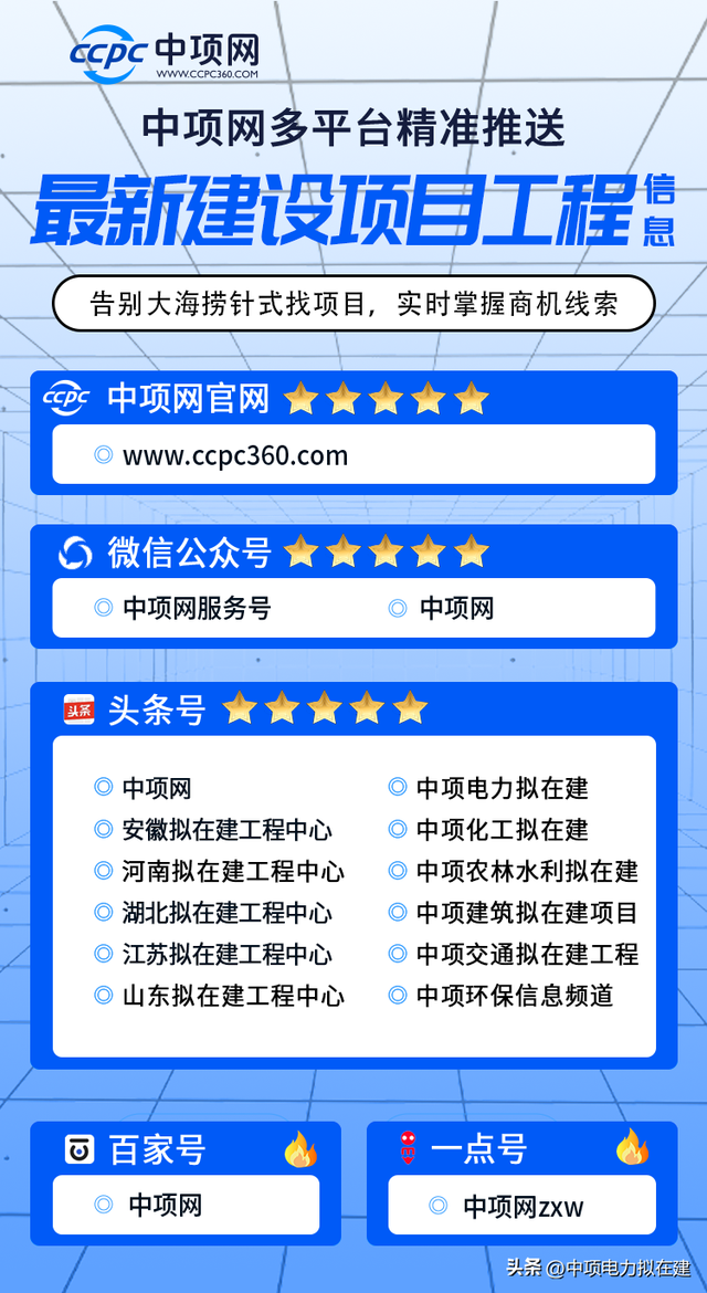 50个！北京多地近期通过审批的电力项目名单来了，即将开工