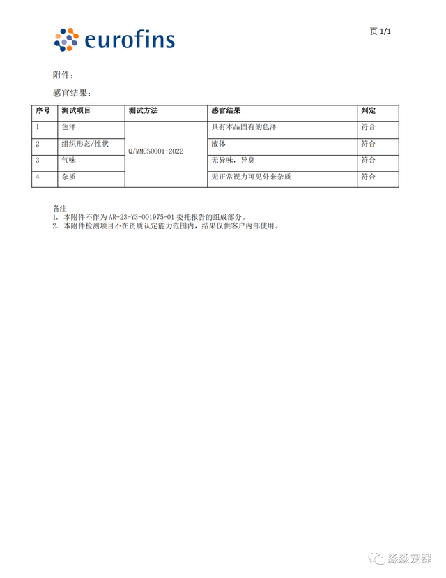 探秘宠物水的营养价值和水质检测