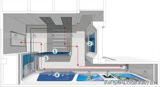 实验动物中心科普基地展厅展馆：北京大学深圳研究生院科普展厅