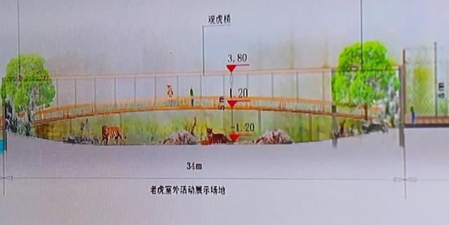 小辰光一直去的西郊公园，今年要开新园区啦！足足30000平方米！