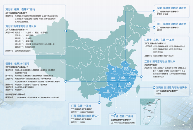 福州首个“国字号”！天马科技鳗鱼项目入选国家现代农业产业园