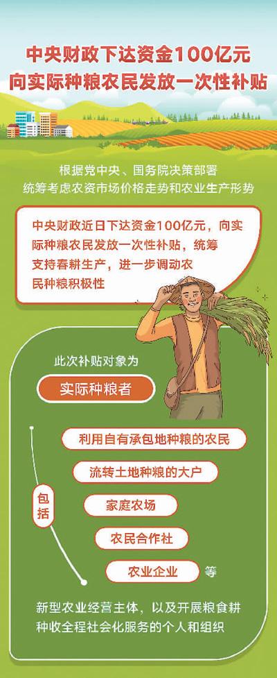 中央财政下达资金100亿元，支持春耕生产——“百亿补贴”送给种粮农民