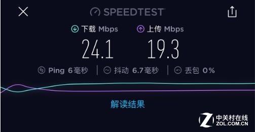 300平院落WiFi谁能全覆盖 腾达MW6挑战国际巨头