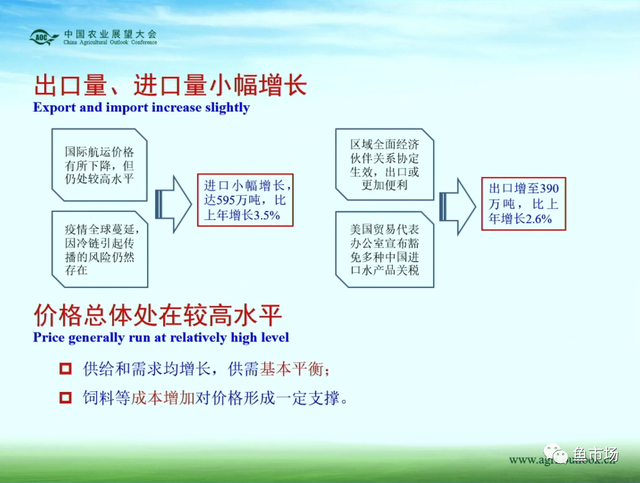 消费潜力巨大？产量稳中有涨？未来十年国内水产品市场趋势如何？