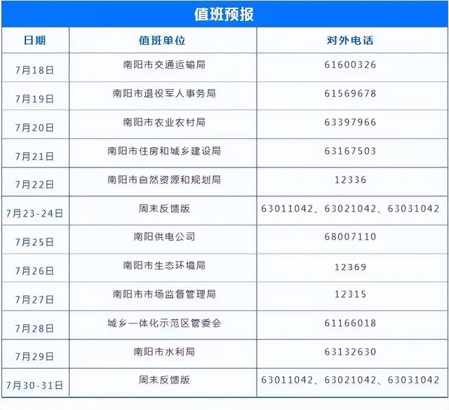 「行风关注」养殖场合法手续如何办理？