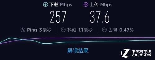 300平院落WiFi谁能全覆盖 腾达MW6挑战国际巨头