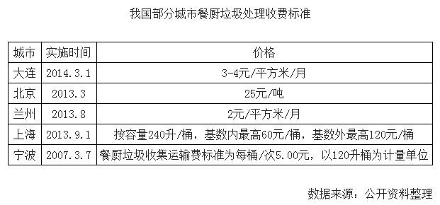 10亿只蟑螂的超级工厂，和它们的超级“奶爸”